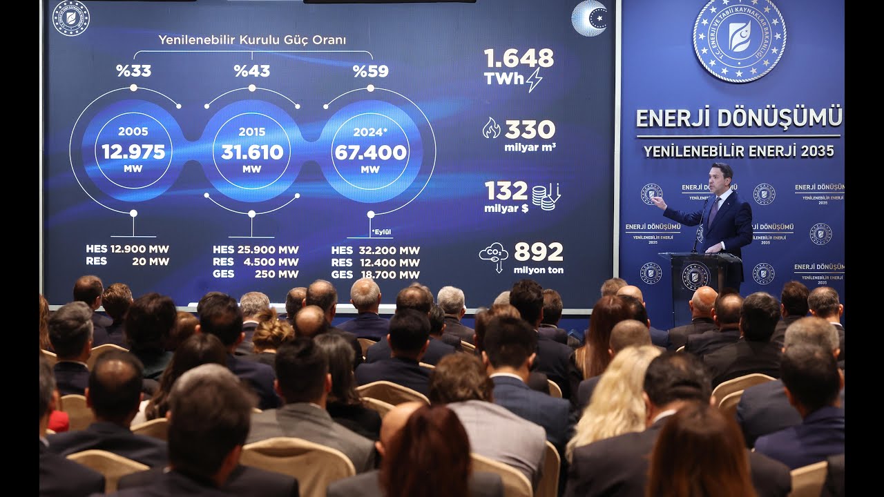 Enerji Bakanı Bayraktar: Yenilenebilir enerjide 108 milyar dolarlık yatırım sürecini Başlatıyoruz