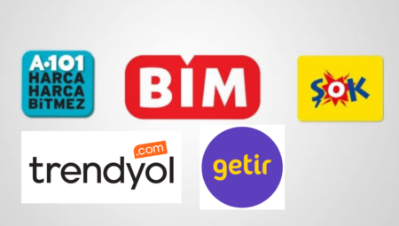 BOMBA GELİŞME: Trendyol ve Getir’de Pi Coin ile Alışveriş Dönemi Başlıyor mu?